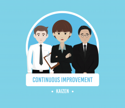 three smartly dressed animated characters stood in a line with the words continuous improvement and kaizer in white writing below on a light blue background