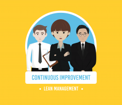 three smartly dressed animated characters stood in a line with the words continuous improvement and lean management in white writing below on a yellow background