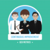 three smartly dressed animated characters stood in a line with the words continuous improvement and set-up improvement in white writing below on a mint green background