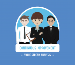 three smartly dressed animated characters stood in a line with the words continuous improvement and value stream analysis in white writing below on a dark blue background