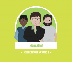 three casually dressed animated characters stood in a line with the words innovation and delivering innovation in green and white writing below on a lime green background