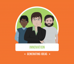 three casually dressed animated characters stood in a line with the words innovation and generating ideas in green and white writing below on a orange background